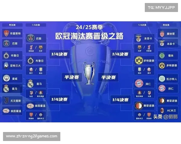 欧冠淘汰赛抽签结果解析 各队晋级前景全盘分析 欧冠淘汰赛抽签结果解析 各队晋级前景全盘分析